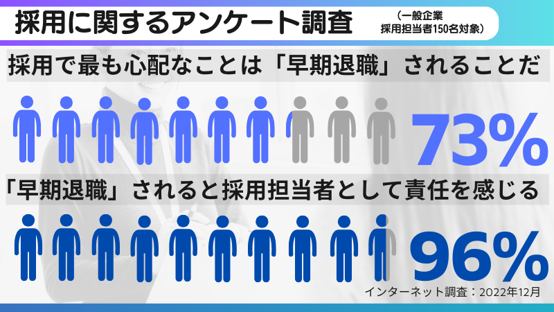 「結婚を見据えて」と転職面接で伝えると定着性を示せる調査結果