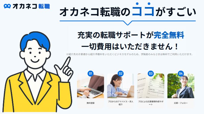 書類作成を完全無料で代行する「仕組み」がすごい