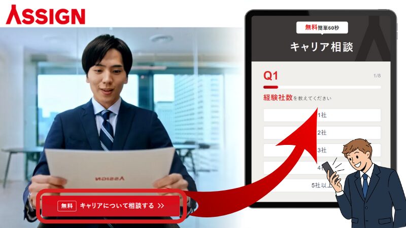 ASSIGNAGENTに相談する方法