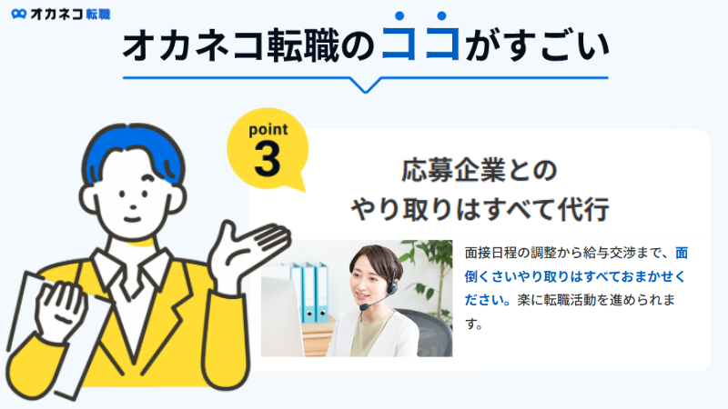 【３】応募企業との「やり取り」もすべて無料で代行