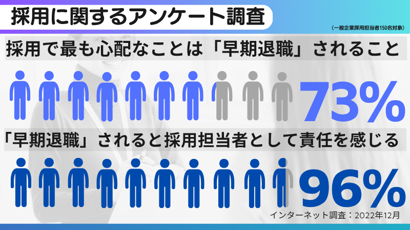 「体験から得たもの」だけでは採用されない理由