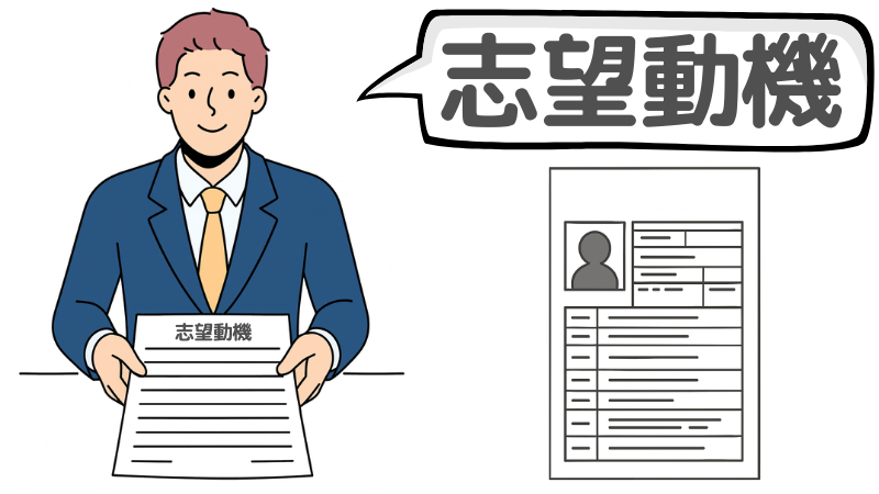 「スキルがない」ときは志望動機で『強み』を示す