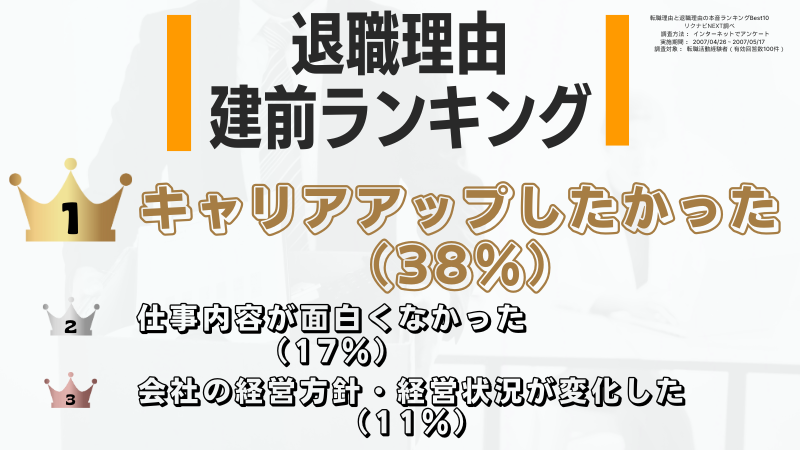 「会社都合」の退職理由とキャリアアップを伝える