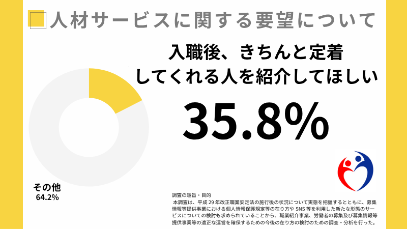 「責任を持って仕事に取り組む」ことを伝える際の注意点