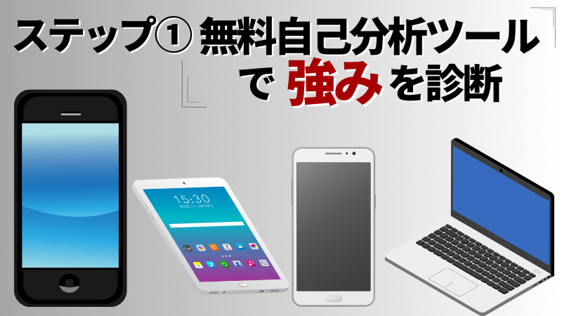 【ステップ①】無料自己分析ツールで強みを診断する